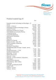 Preisliste Ersatzteile Saga 29 - Saga Boote Rügen