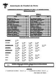 sorteio campeonato distrital 2Âª divisÃ£o juniores 