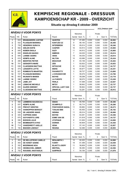 kempische regionale - dressuur kampioenschap kr ... - krdressuur.be