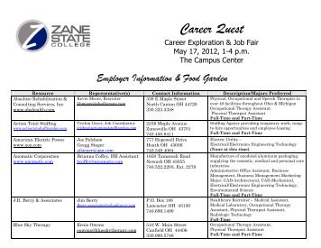 Muskingum Tech Employer Job Fair - Zane State College