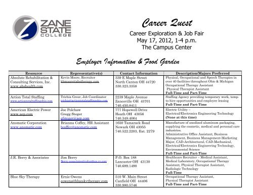 Muskingum Tech Employer Job Fair - Zane State College