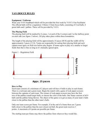 VAVi BOCCE RULES