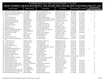 Planholder List