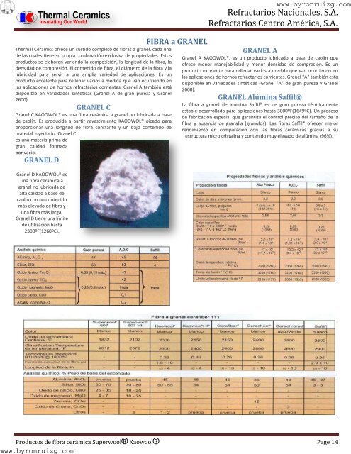 Productos de Fibra Ceramica Superwool Kaowool.pdf