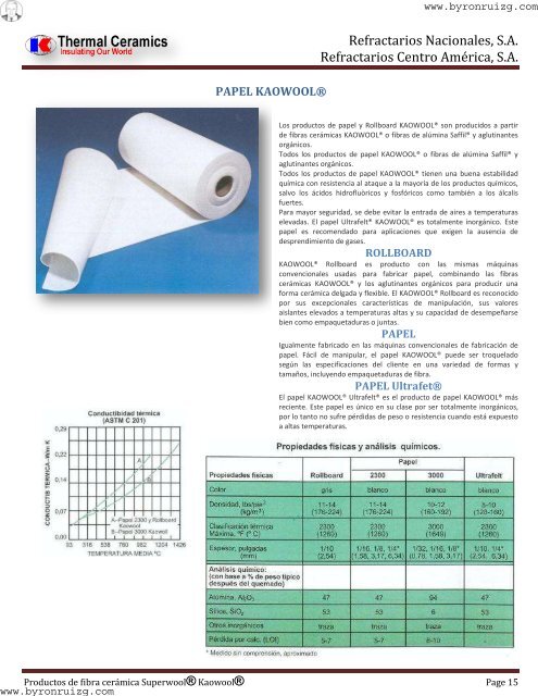 Productos de Fibra Ceramica Superwool Kaowool.pdf