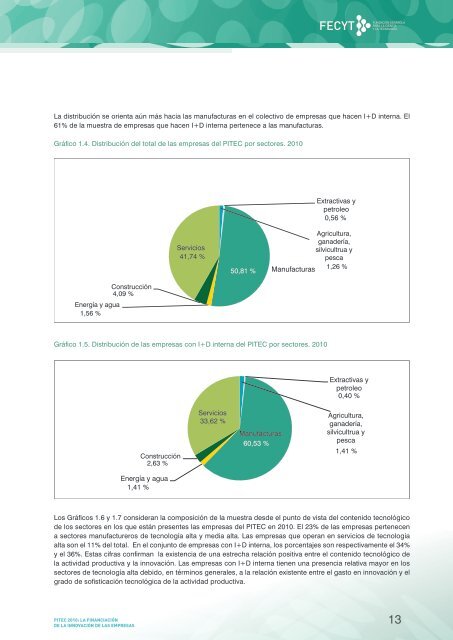 pitec 2010: la financiaciÃ³n de la innovaciÃ³n de las empresas - ICONO