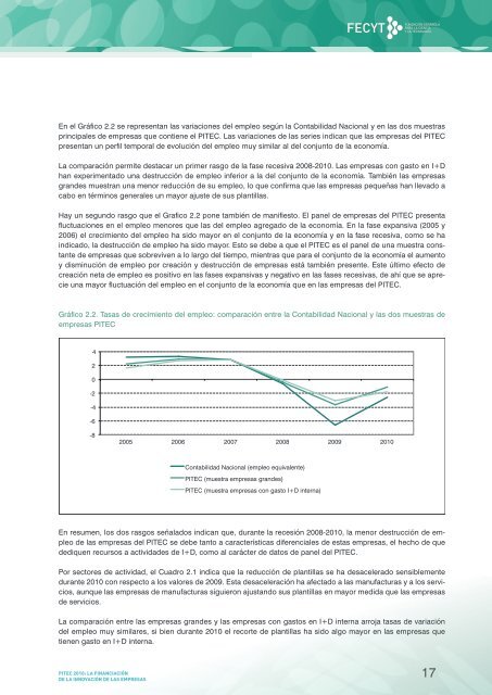 pitec 2010: la financiaciÃ³n de la innovaciÃ³n de las empresas - ICONO