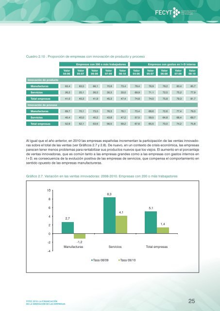 pitec 2010: la financiaciÃ³n de la innovaciÃ³n de las empresas - ICONO