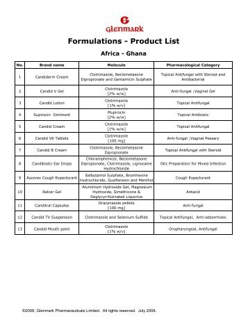 Ghana - Glenmark