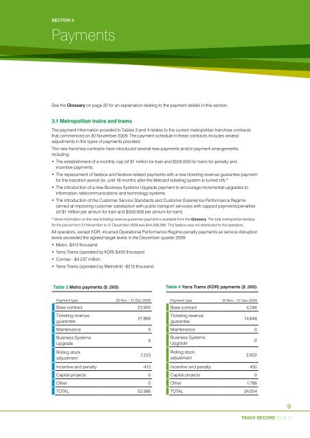 Track Record 41, October to December 2009 - Public Transport ...