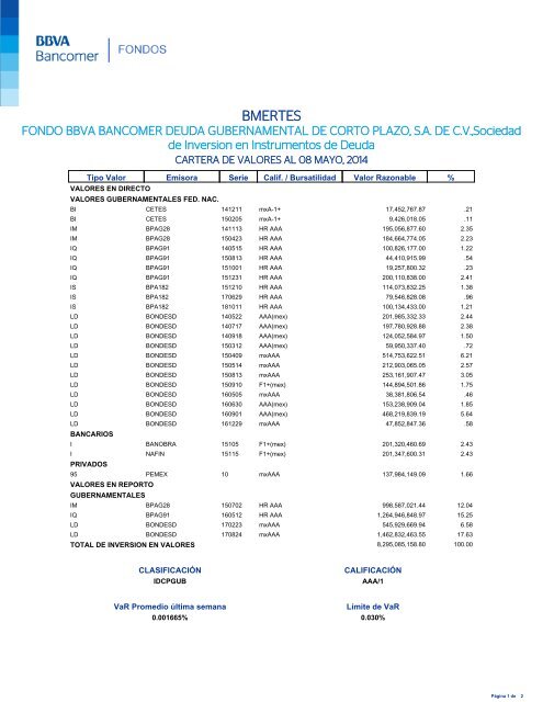 Cartera - Bancomer.com