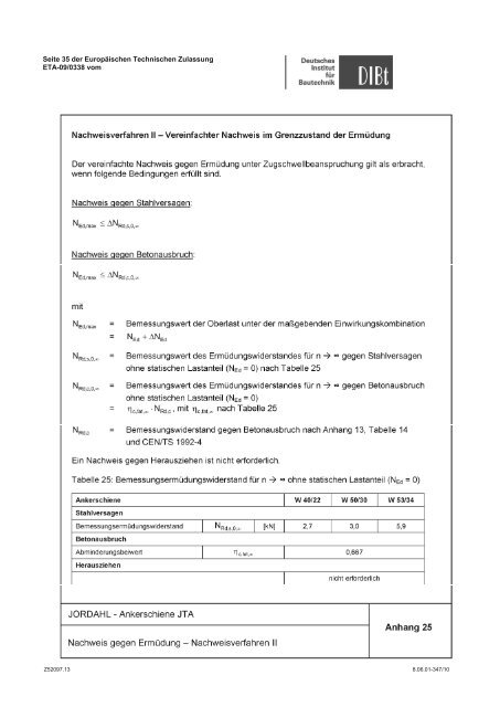 JORDAHL Ankerschienen JTA (ETA-09/0338)