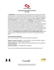 CONCUSSION MANAGEMENT PROTOCOL ... - Canada~Snowboard