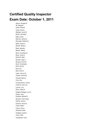 Certified Quality Inspector Exam Date: October 1, 2011