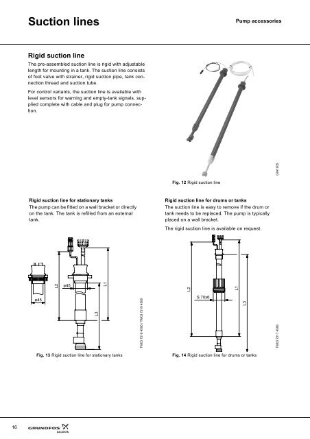 Accessories Dosing pumps - Inventflow