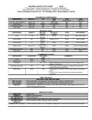 ZEUS MSDS Sheet - ZEUS Battery