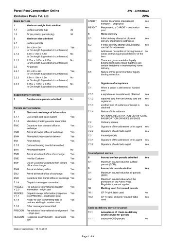 Parcel Post Compendium Online Zimbabwe Posts Pvt. Ltd. ZWA ZW ...
