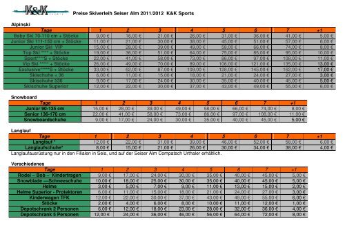 preise skiverleih seiser alm winter 20112012 - K&K Sports O.H.G.