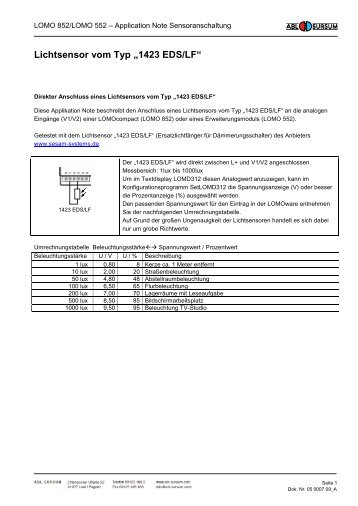 Lichtsensor vom Typ â1423 EDS/LFâ - ABL Sursum