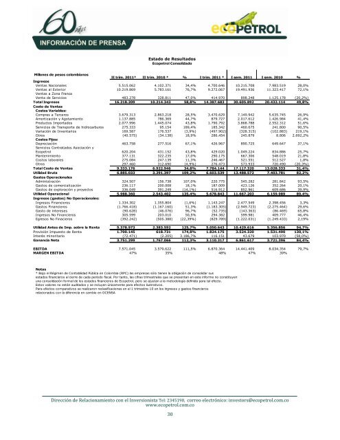 Ecopetrol Reports Results for Third Quarter 2008 - cpzulia.org