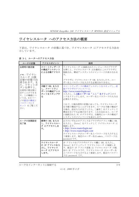 PDFç‰ˆï¼š2.06MB - ãƒãƒƒãƒˆãƒ¯ãƒ¼ã‚¯æ©Ÿå™¨