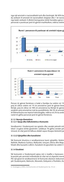 strategji për përfshirje sociale, mbrojtje sociale dhe ulje të varfërisë ...