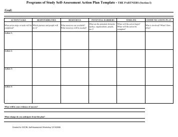 Self-Assessment Action Plan Template