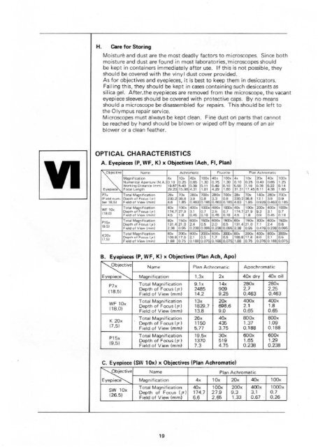 Olympus EHT & FHT Research Microscopes instruction manual