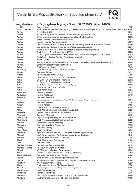 Stand: 08.07.2013 - Anzahl:4900 - Deutsche Gesellschaft für ...