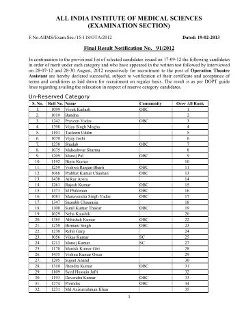 Result Operation Theatre Assistantâ2012 Merit wise - aiims