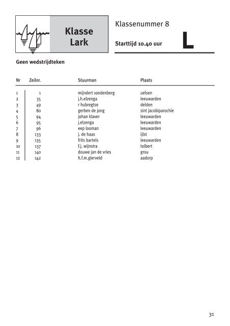 KWS sneekweek programmaboekje 2012.pdf