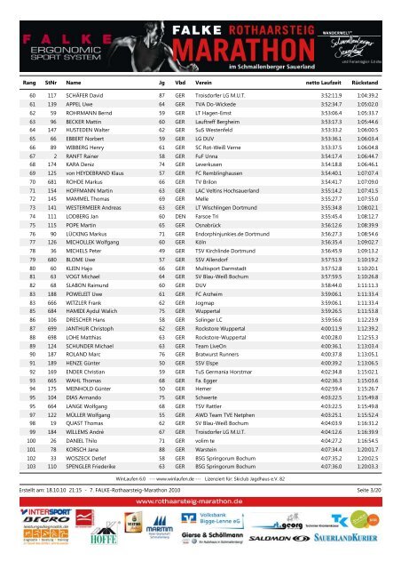 Komplette Ergebnisliste nach Gesamt ... - Rothaarsteig Marathon