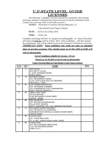 List of Candidates eligible for License