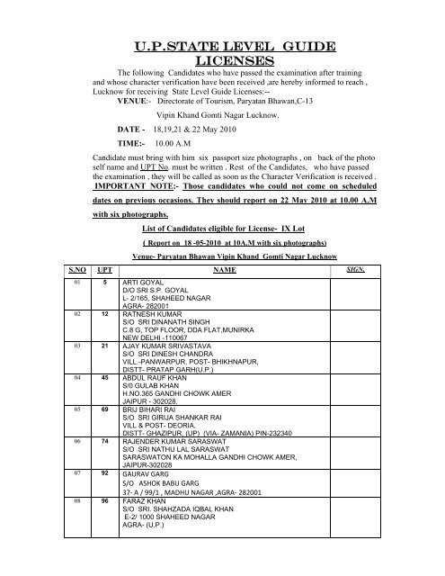 List of Candidates eligible for License