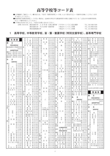 高等学校コード表 Pdf 東京成徳大学