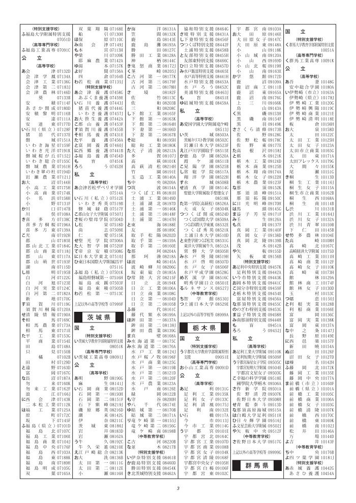 東京成徳大学高等学校　男子ピーコートL 高等学校コード表(PDF) - 東京成徳大学