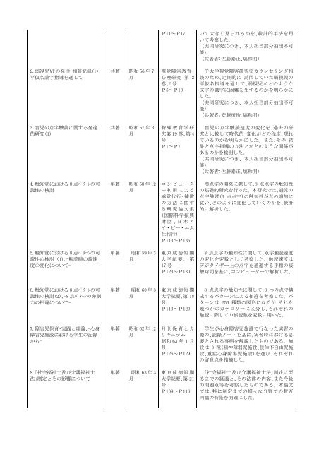 教 授 塙 和明 - 東京成徳大学