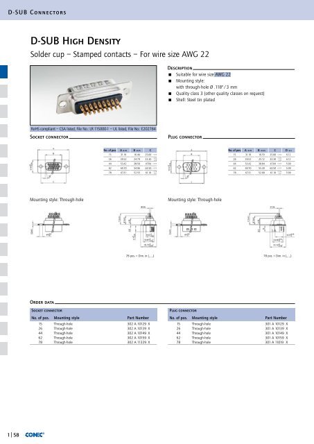 Download Conec D-Sub High Density Connectors PDF - Northern ...