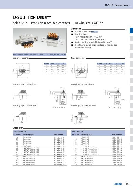 Download Conec D-Sub High Density Connectors PDF - Northern ...