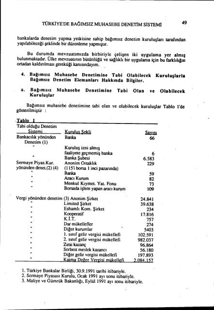 TÃ¼rkiye'de BaÄÄ±msÄ±z Muhasebe Denetim Sistemi - Siyasal Bilgiler ...