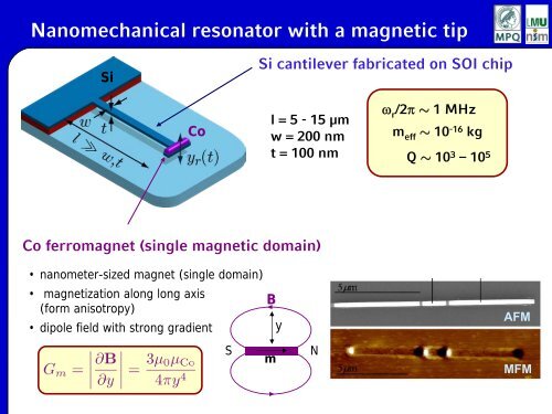 and nanomechanical resonators on an atom chip