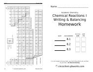 Homework - Cinco Ranch Academic Chemistry - PBworks