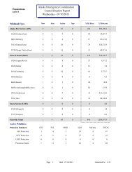 Alaska Interagency Coordination Center Situation Report ...