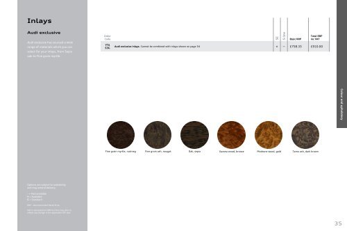 Audi Q3 technical data - Ridgeway Group