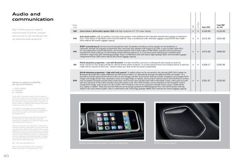 Audi Q3 technical data - Ridgeway Group