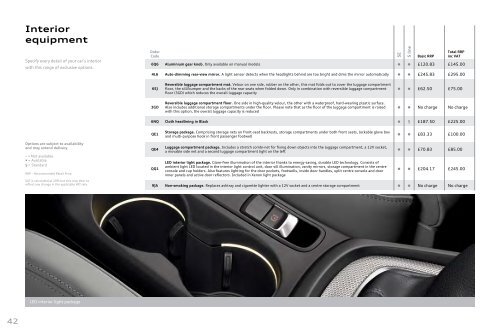 Audi Q3 technical data - Ridgeway Group