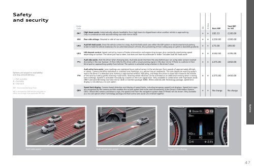 Audi Q3 technical data - Ridgeway Group
