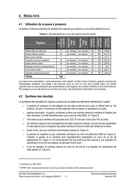 Suivi de la passe à poissons de Verbois, 2009-2010