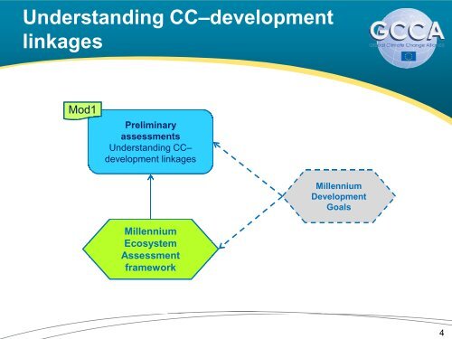 Adaptation - Global Climate Change Alliance