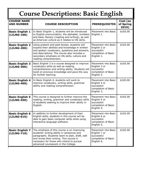 Course Descriptions and Prerequisites